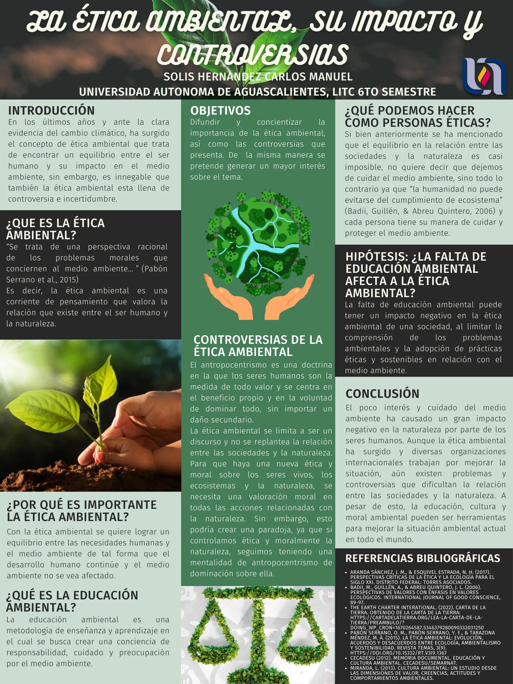 Infografía Ética Ambiental